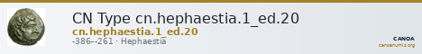CN Type cn.hephaestia.1_ed.20 — CANOA
