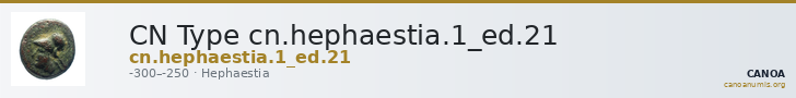 CN Type cn.hephaestia.1_ed.21 — CANOA