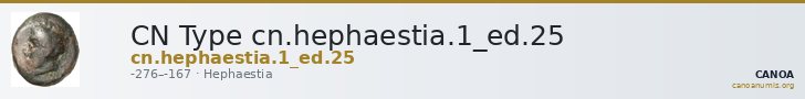 CN Type cn.hephaestia.1_ed.25 — CANOA