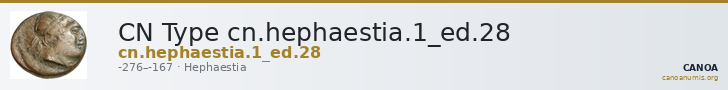 CN Type cn.hephaestia.1_ed.28 — CANOA