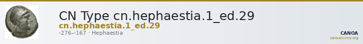 CN Type cn.hephaestia.1_ed.29 — CANOA