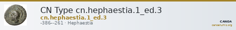 CN Type cn.hephaestia.1_ed.3 — CANOA