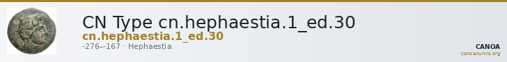 CN Type cn.hephaestia.1_ed.30 — CANOA