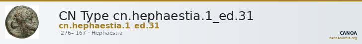 CN Type cn.hephaestia.1_ed.31 — CANOA