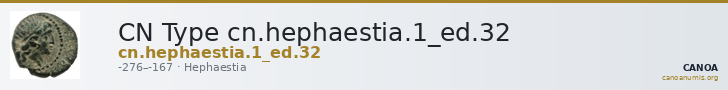 CN Type cn.hephaestia.1_ed.32 — CANOA