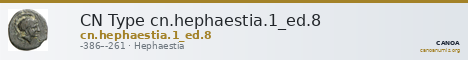 CN Type cn.hephaestia.1_ed.8 — CANOA