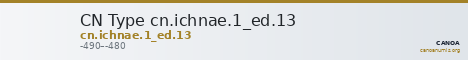 CN Type cn.ichnae.1_ed.13 — CANOA
