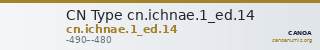 CN Type cn.ichnae.1_ed.14 — CANOA