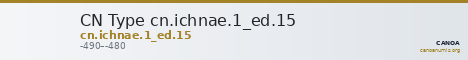 CN Type cn.ichnae.1_ed.15 — CANOA