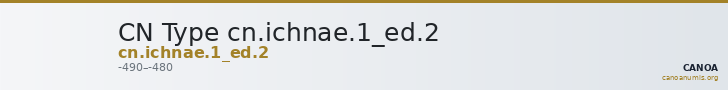 CN Type cn.ichnae.1_ed.2 — CANOA