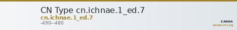 CN Type cn.ichnae.1_ed.7 — CANOA