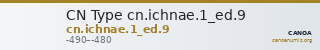 CN Type cn.ichnae.1_ed.9 — CANOA