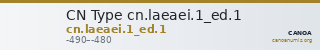 CN Type cn.laeaei.1_ed.1 — CANOA