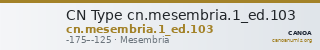 CN Type cn.mesembria.1_ed.103 — CANOA