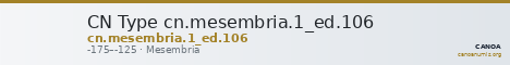 CN Type cn.mesembria.1_ed.106 — CANOA