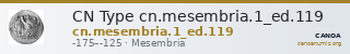 CN Type cn.mesembria.1_ed.119 — CANOA