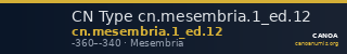 CN Type cn.mesembria.1_ed.12 — CANOA