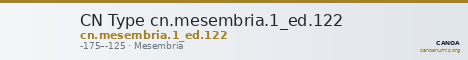 CN Type cn.mesembria.1_ed.122 — CANOA