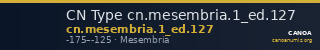 CN Type cn.mesembria.1_ed.127 — CANOA
