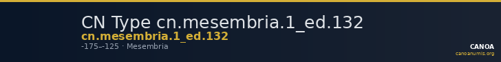 CN Type cn.mesembria.1_ed.132 — CANOA