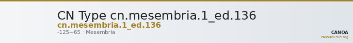 CN Type cn.mesembria.1_ed.136 — CANOA