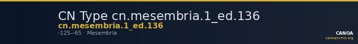 CN Type cn.mesembria.1_ed.136 — CANOA