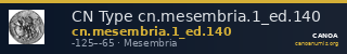 CN Type cn.mesembria.1_ed.140 — CANOA