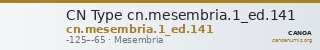 CN Type cn.mesembria.1_ed.141 — CANOA