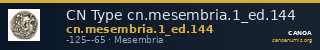 CN Type cn.mesembria.1_ed.144 — CANOA