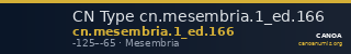 CN Type cn.mesembria.1_ed.166 — CANOA