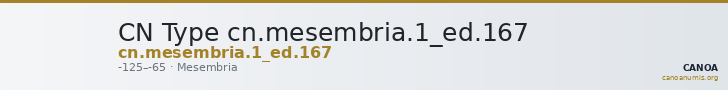 CN Type cn.mesembria.1_ed.167 — CANOA