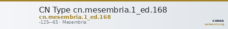 CN Type cn.mesembria.1_ed.168 — CANOA