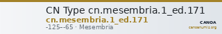 CN Type cn.mesembria.1_ed.171 — CANOA