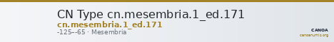 CN Type cn.mesembria.1_ed.171 — CANOA