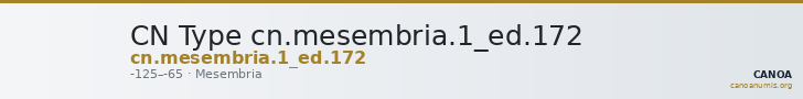 CN Type cn.mesembria.1_ed.172 — CANOA