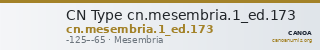 CN Type cn.mesembria.1_ed.173 — CANOA