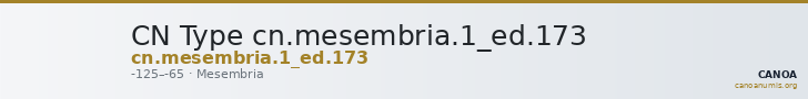 CN Type cn.mesembria.1_ed.173 — CANOA