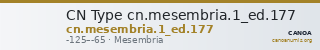 CN Type cn.mesembria.1_ed.177 — CANOA