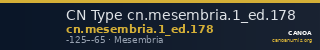 CN Type cn.mesembria.1_ed.178 — CANOA