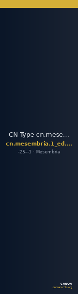 CN Type cn.mesembria.1_ed.190 — CANOA