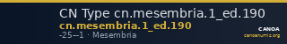 CN Type cn.mesembria.1_ed.190 — CANOA