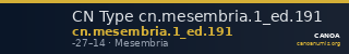 CN Type cn.mesembria.1_ed.191 — CANOA