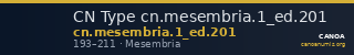 CN Type cn.mesembria.1_ed.201 — CANOA