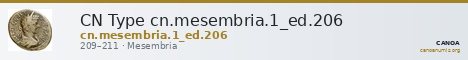 CN Type cn.mesembria.1_ed.206 — CANOA