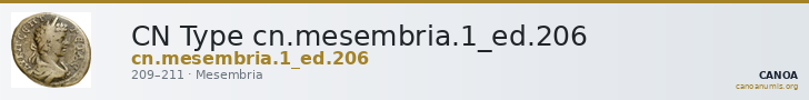 CN Type cn.mesembria.1_ed.206 — CANOA