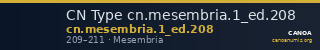CN Type cn.mesembria.1_ed.208 — CANOA