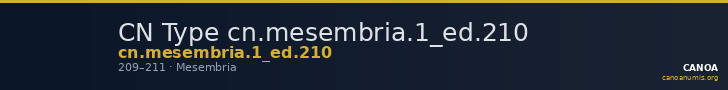 CN Type cn.mesembria.1_ed.210 — CANOA