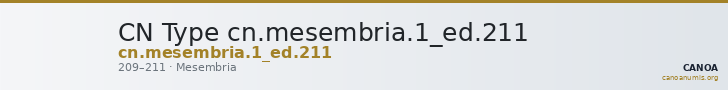 CN Type cn.mesembria.1_ed.211 — CANOA
