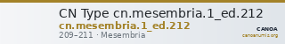 CN Type cn.mesembria.1_ed.212 — CANOA