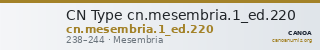 CN Type cn.mesembria.1_ed.220 — CANOA